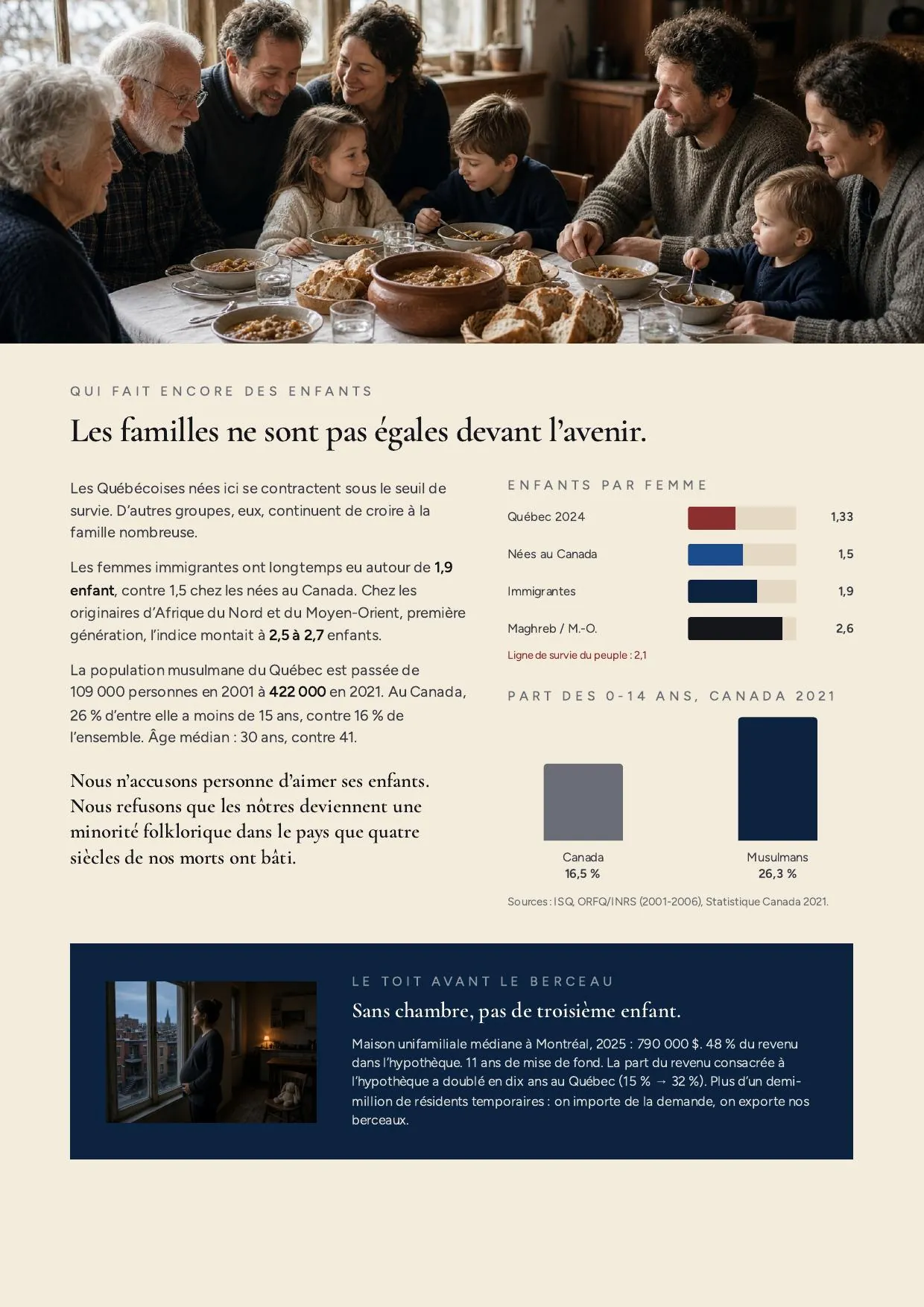 Famille nombreuse à table ; le toit avant le berceau
